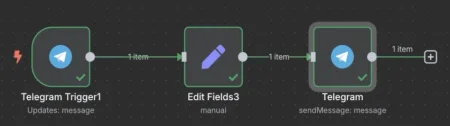 Workflow activation toggle in n8n