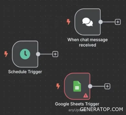 The difference between trigger and action nodes in n8n