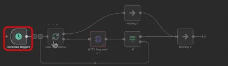 N8n workflow with a loop for processing paginated API results