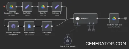 Configuring the OAuth client in Google Cloud Console