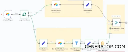 Merge node settings with an Outer Join