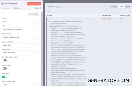 Result of executing the Parse Website node